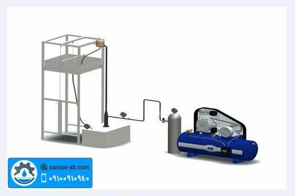 کاربرد پمپ ایرلیفت
